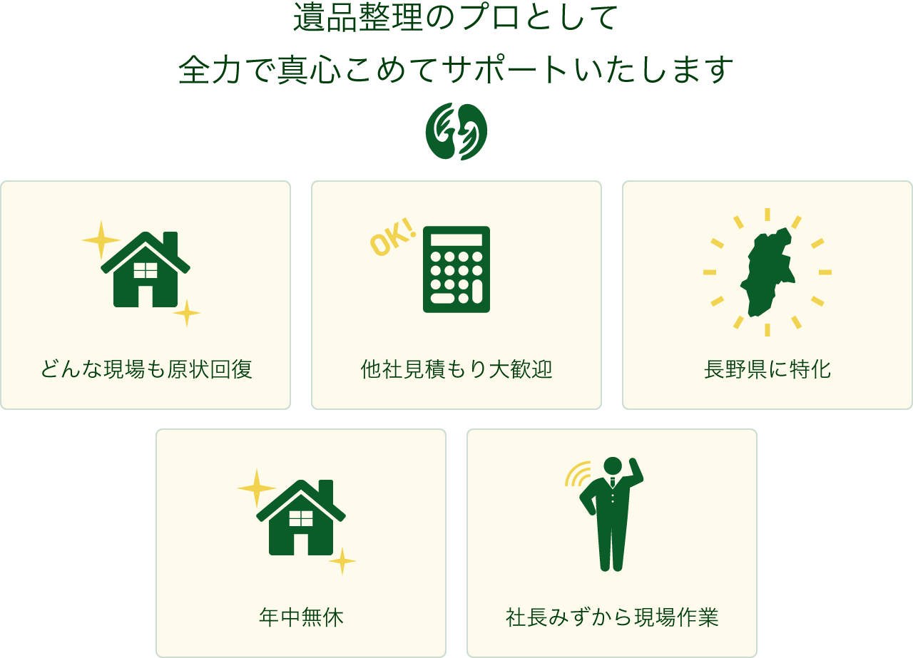 遺品整理のプロとして 全力で真心こめてサポートいたします