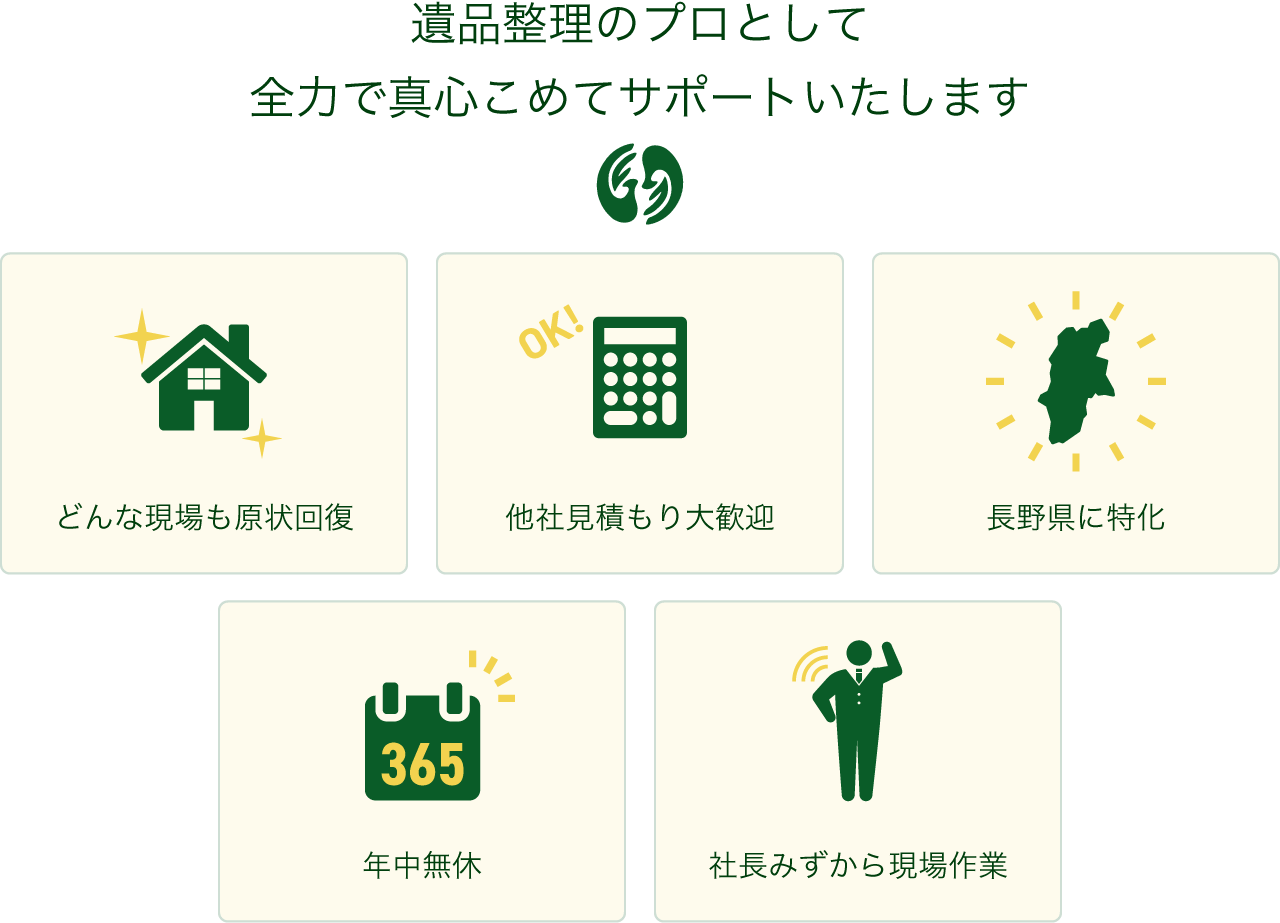 遺品整理のプロとして 全力で真心こめてサポートいたします