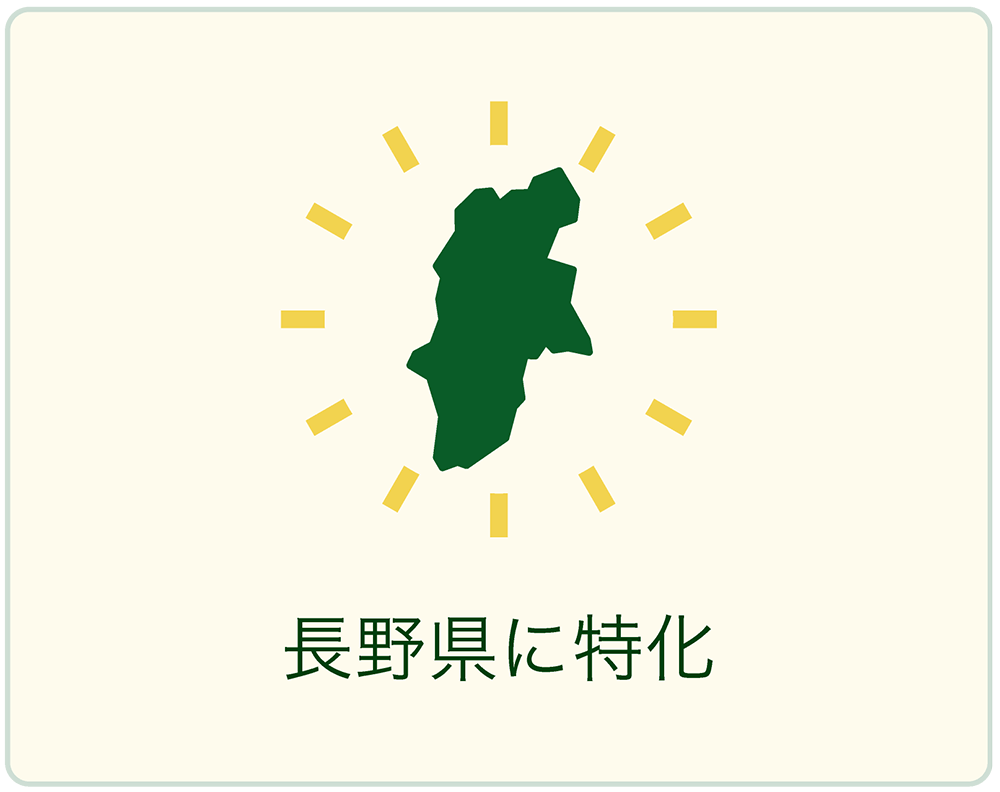 GOENの強み