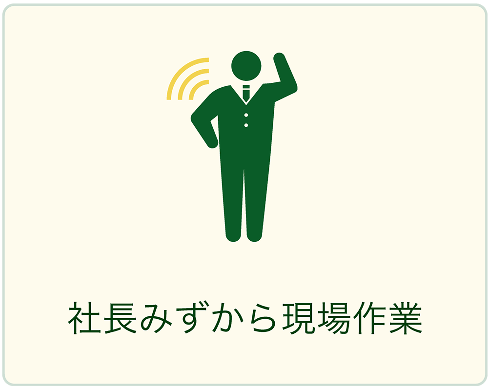 GOENの強み